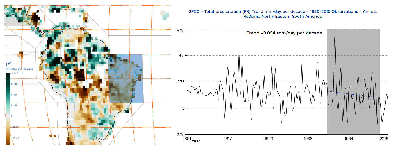 IPCC, AR6, WG1